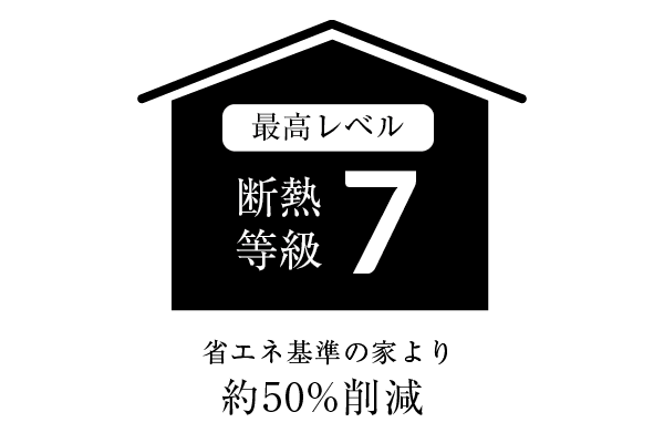 断熱性能等級7と超⾼気密性能