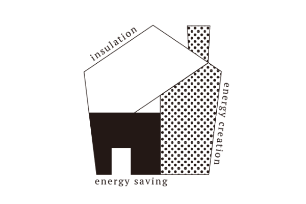 GX ZEH Oriented 標準仕様